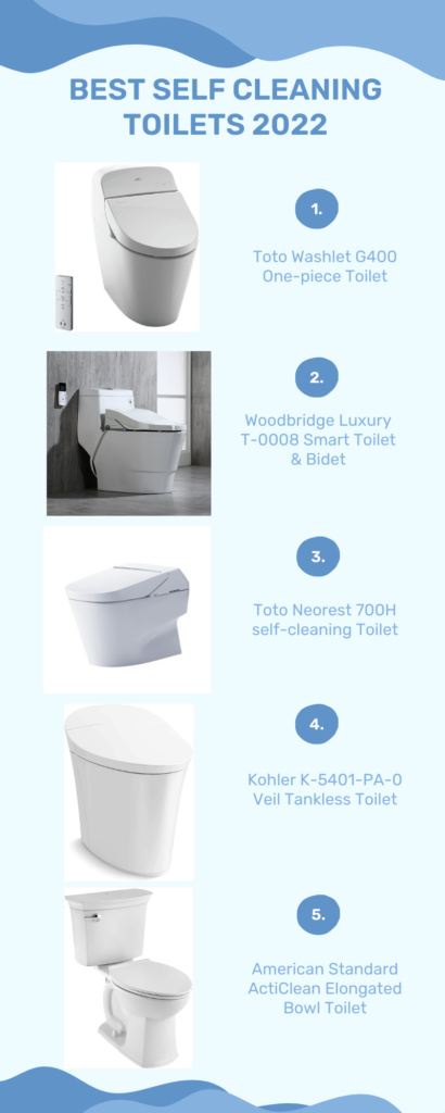Best Self Cleaning Toilets 2022