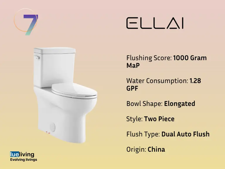 ellai dual auto flush system toilet with great MaP Scores