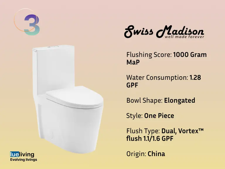 swiss madison strong flushing toilet